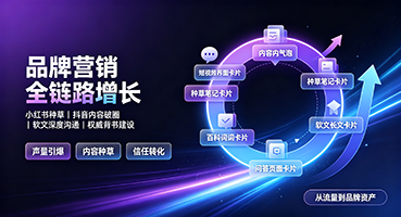 盘锦品牌营销